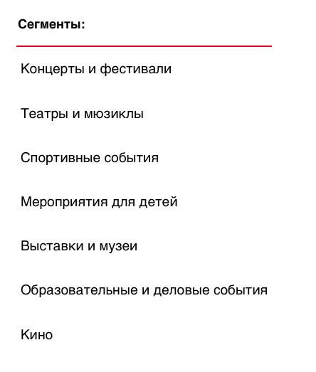 Сегменты билетного рынка — схема исходной статьи