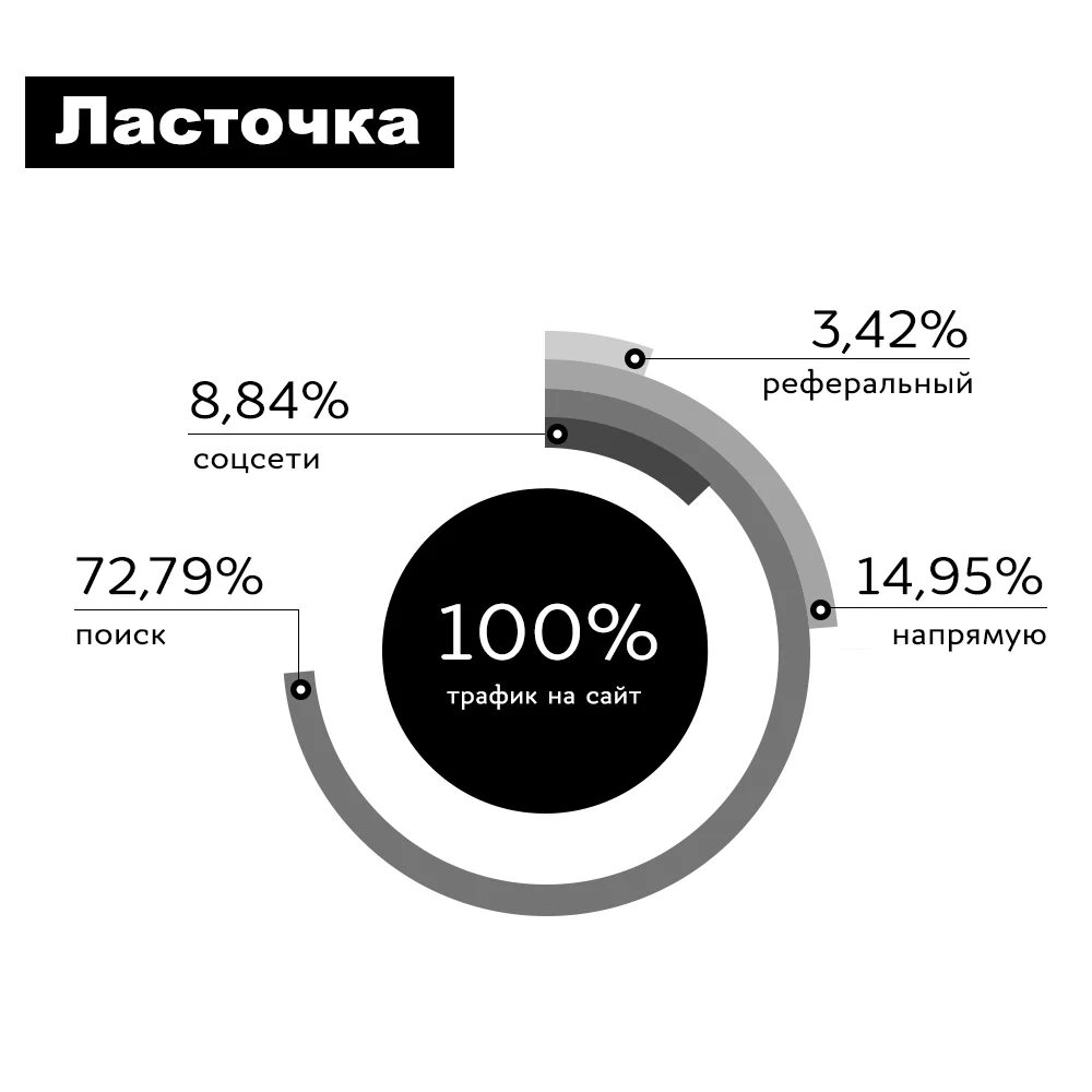  — иллюстрация 2