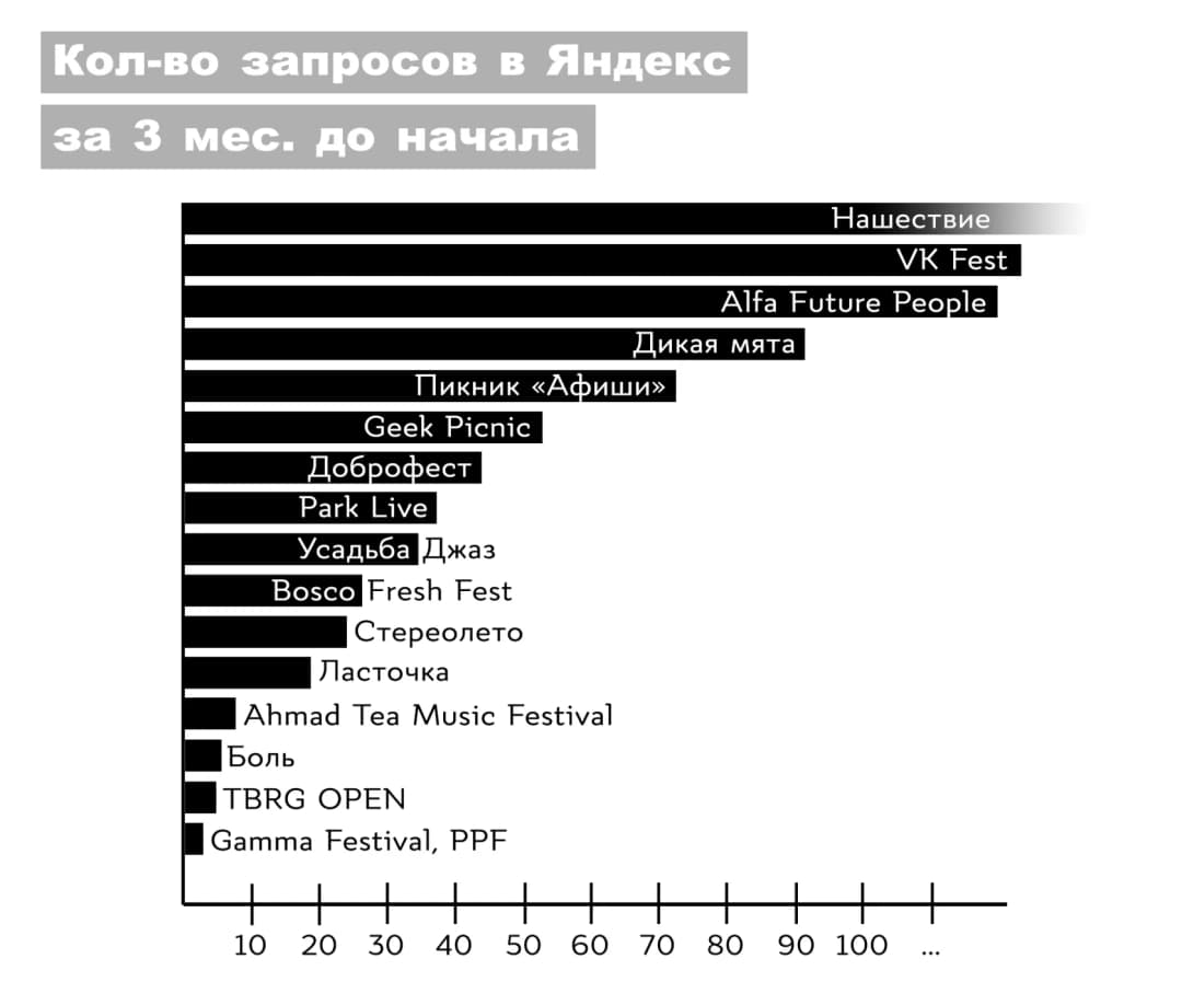  — иллюстрация 4