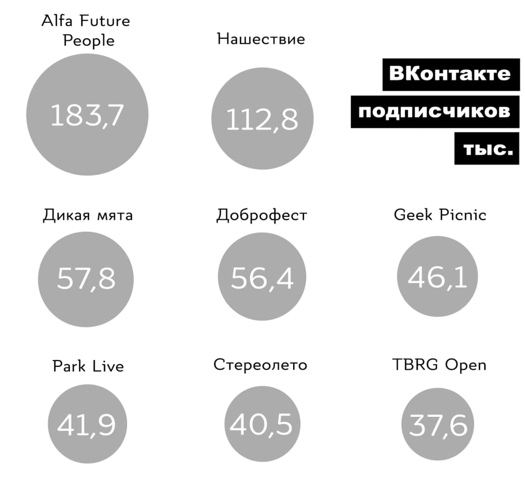  — иллюстрация 5