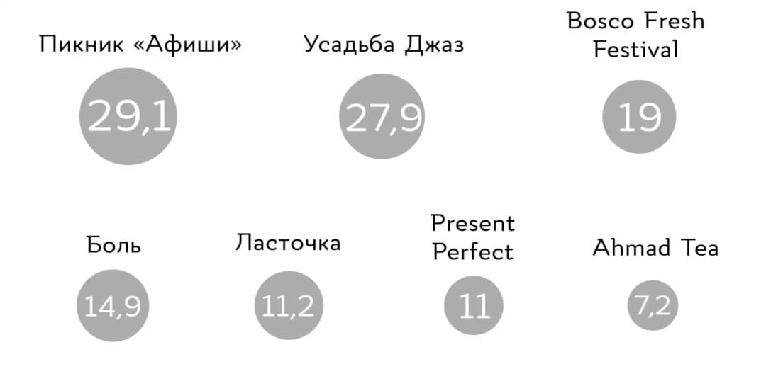  — иллюстрация 6