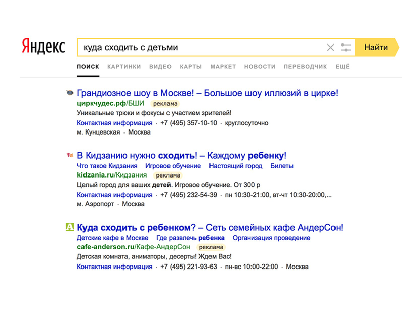 Статистика первого этапа