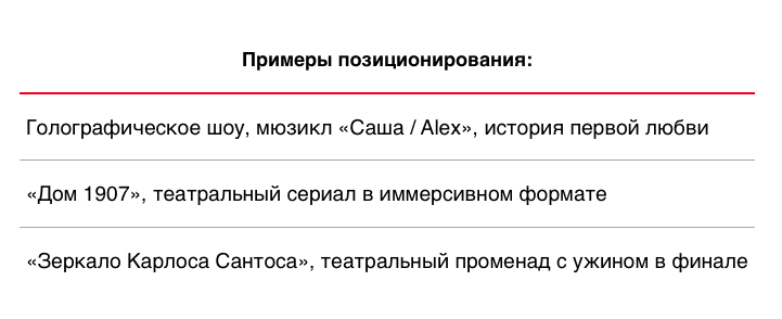 Позиционирование — иллюстрация 1