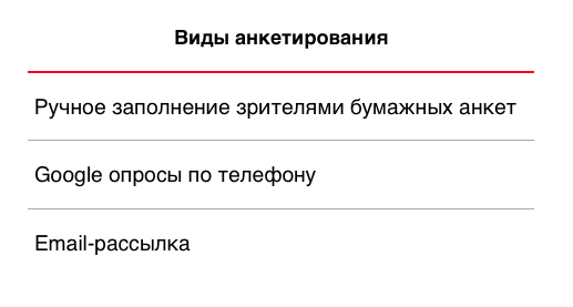 Целевая аудитория — иллюстрация 2