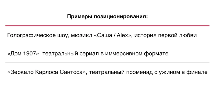 Маркетинговая стратегия от А до Я