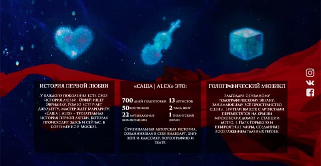 Информационные блоки