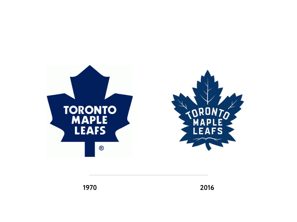 Хоккейный клуб Toronto Maple Leafs — история логотипа
