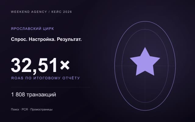 Редакционная графика для кейса «Ярославский цирк»