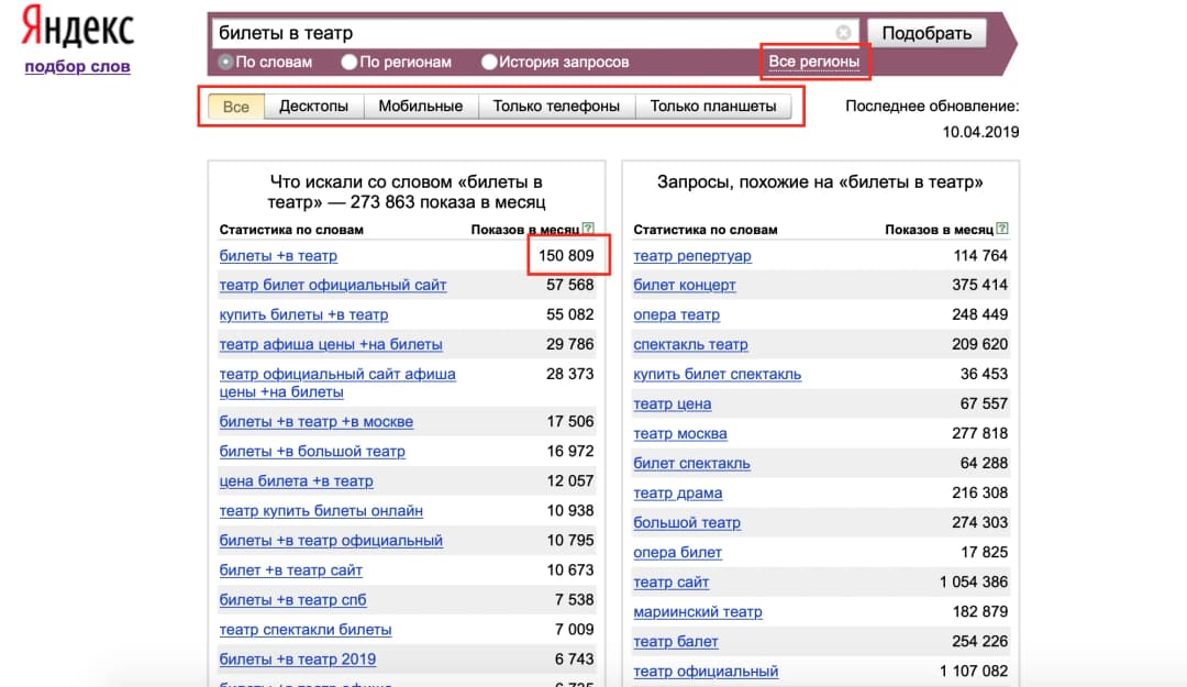 Миф 5. Контекст — это сложно — статистика запросов 2