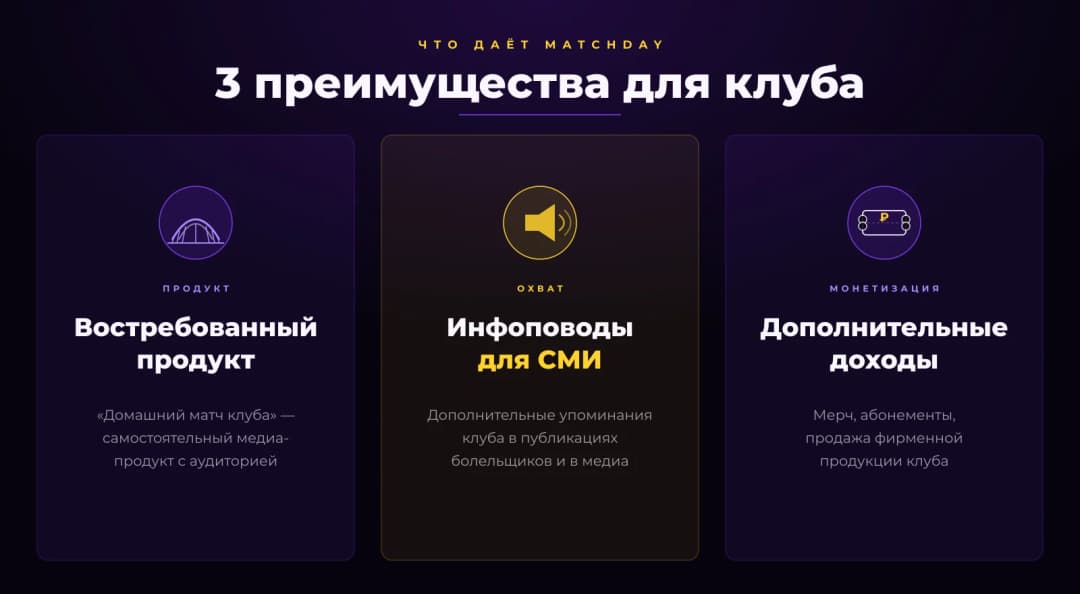 Что такое matchday — статистика запросов 2