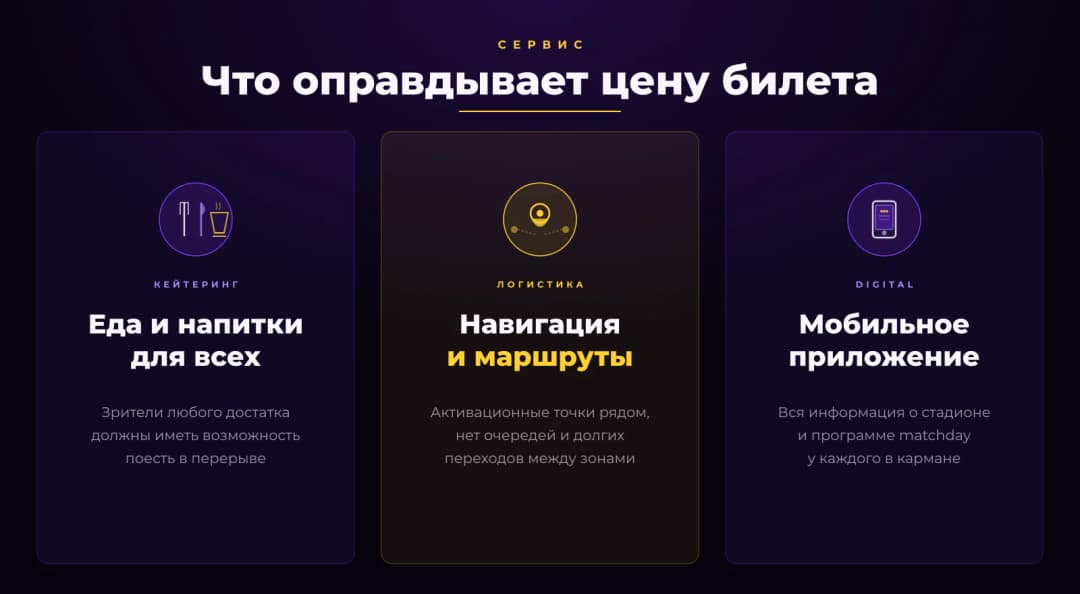 Сервис оправдывает цену билета — статистика запросов 1