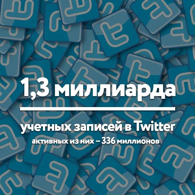 Цифры — иллюстрация 3