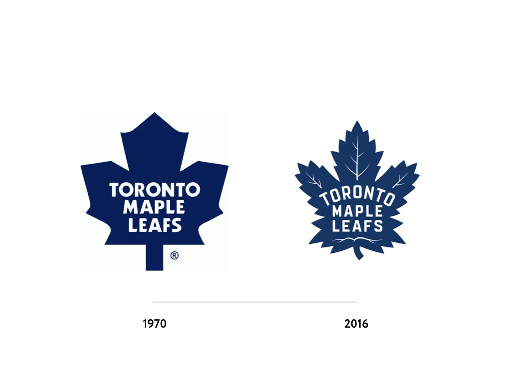 Хоккейный клуб Toronto Maple Leafs — статистика запросов 1